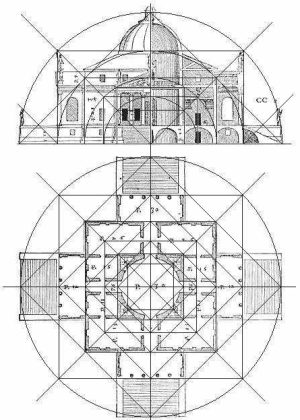 Andrea-Palladio-Villa-Almerico-Capra-La-Rotonda-schema-grafico-arte-svelata